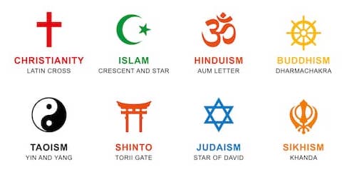Who am I – a Hindu, a Jain, a Sikh, a Muslim or what, you decide? – Guest  Author Sulekh Jain, Ph.D. – Vegasdesi.com